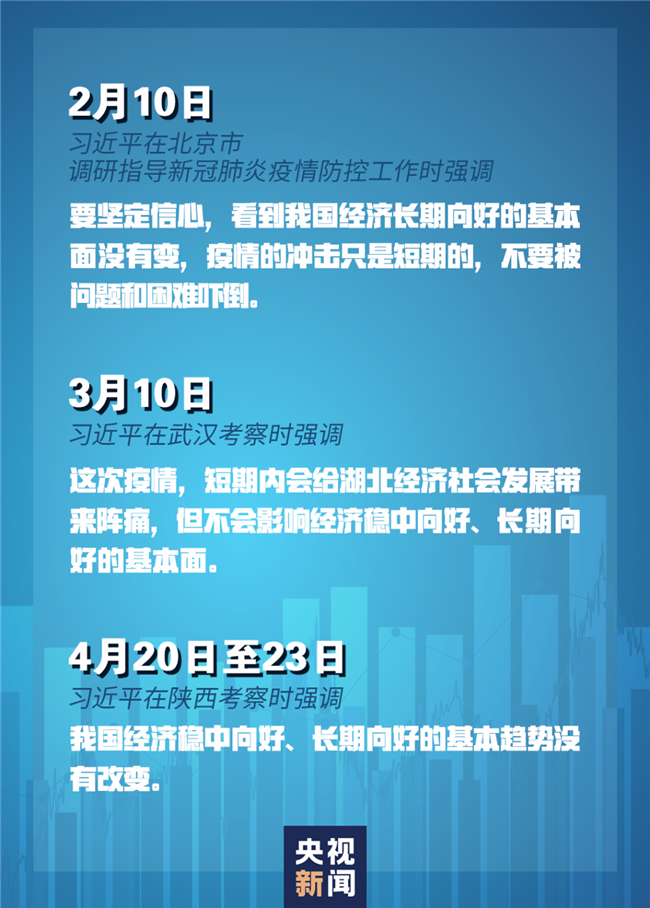 習(xí)近平經(jīng)濟發(fā)展新常態(tài)重大論斷，引領(lǐng)中國經(jīng)濟行穩(wěn)致遠