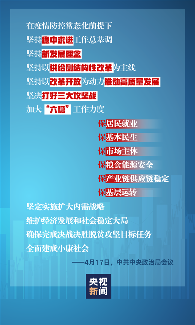 習(xí)近平經(jīng)濟發(fā)展新常態(tài)重大論斷，引領(lǐng)中國經(jīng)濟行穩(wěn)致遠
