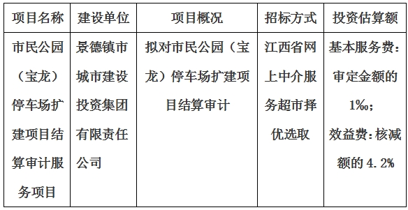 市民公園（寶龍）停車場擴建項目結(jié)算審計服務項目計劃公告