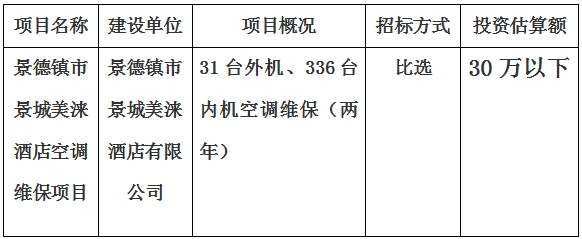 景德鎮(zhèn)市景城美淶酒店空調(diào)維保項(xiàng)目計劃公告