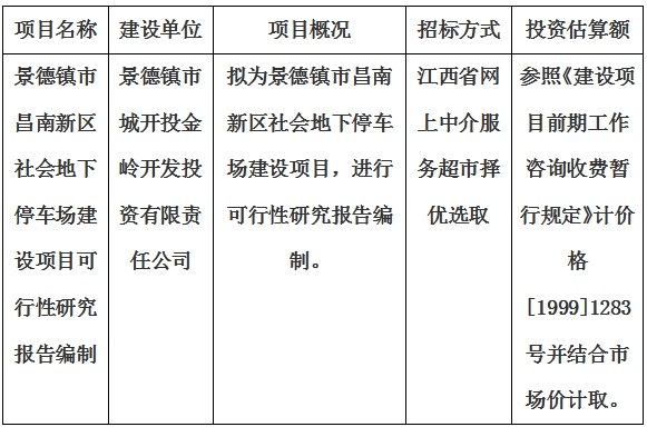 景德鎮(zhèn)市昌南新區(qū)社會(huì)地下停車場建設(shè)項(xiàng)目可行性研究報(bào)告編制計(jì)劃公告