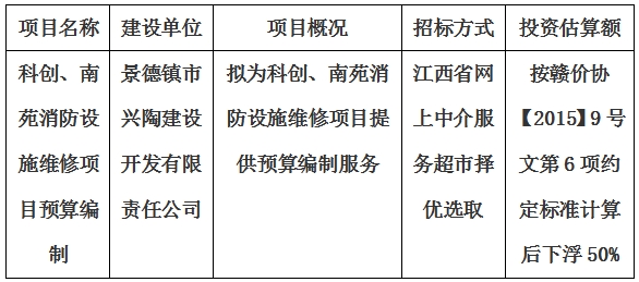 科創(chuàng)、南苑消防設(shè)施維修項(xiàng)目預(yù)算編制計(jì)劃公告