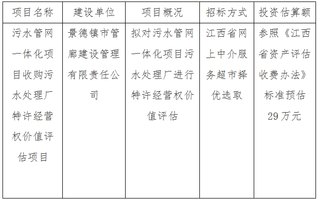 污水管網(wǎng)一體化項(xiàng)目收購污水處理廠特許經(jīng)營權(quán)價值評估項(xiàng)目計(jì)劃公告