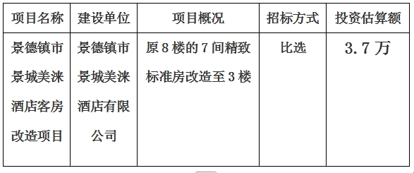景德鎮(zhèn)市景城美淶 酒店客房改造項(xiàng)目計(jì)劃公告