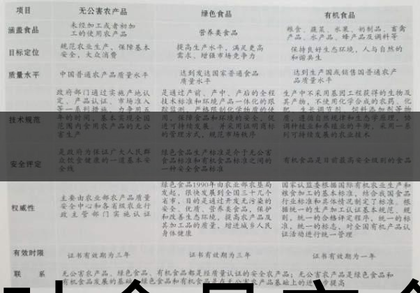 茶葉食品安全控制體系haccp有什么特點(diǎn)？（一）-1